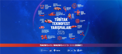 teknofest-2026-nin-teknoloji-yarismalarina-basvurular-basladi