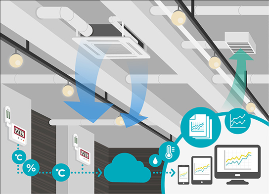 unlocking-the-future-of-intelligent-hvac-trends-challenges-and-semiconductor-solutions